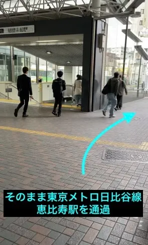 理学ボディ恵比寿店アクセス
