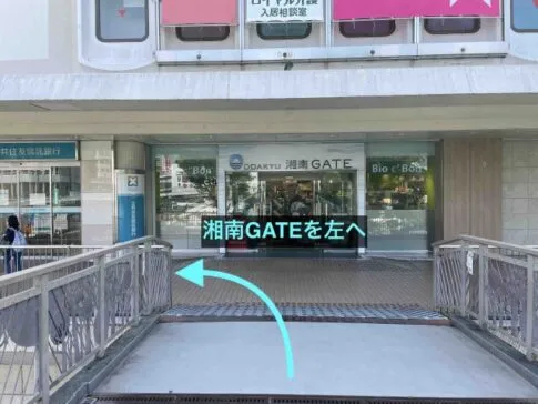 理学ボディ藤沢店アクセス