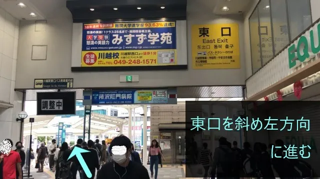 理学ボディ川越店アクセス