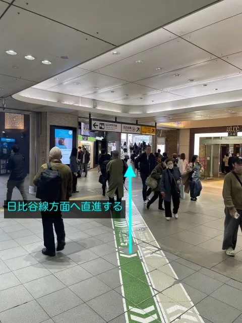 理学ボディメガロス恵比寿店アクセス