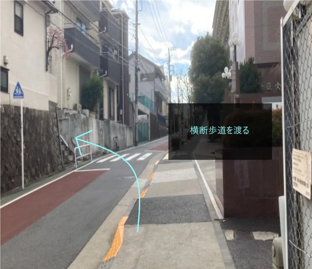 理学ボディ大崎店アクセス