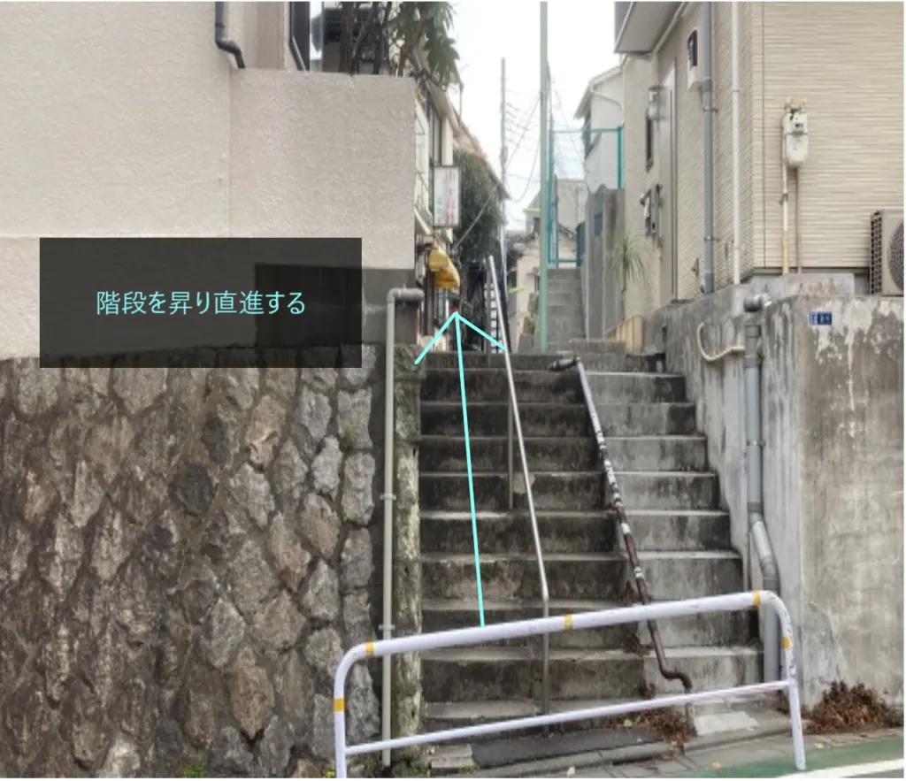 理学ボディ大崎店アクセス