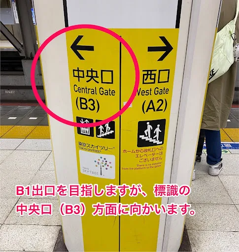 理学ボディ押上店アクセス