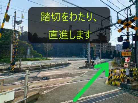 理学ボディ品川店アクセス