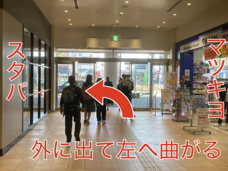 理学ボディ高崎店アクセス