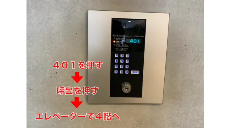 理学ボディ天王寺店アクセス