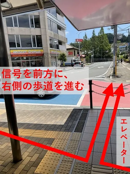 理学ボディ奈良王寺店アクセス