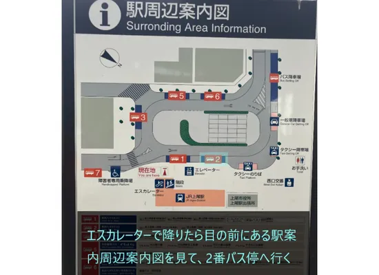 理学ボディ上尾店アクセス