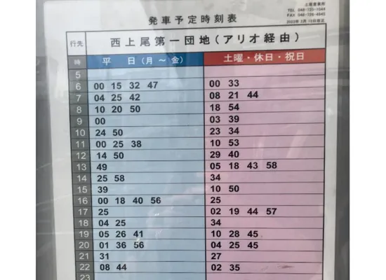 理学ボディ上尾店アクセス