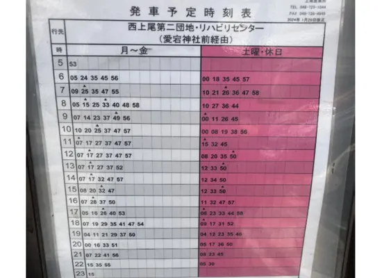 理学ボディ上尾店アクセス