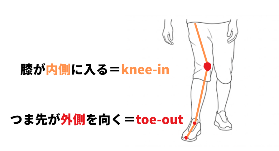 knee-in toe-out