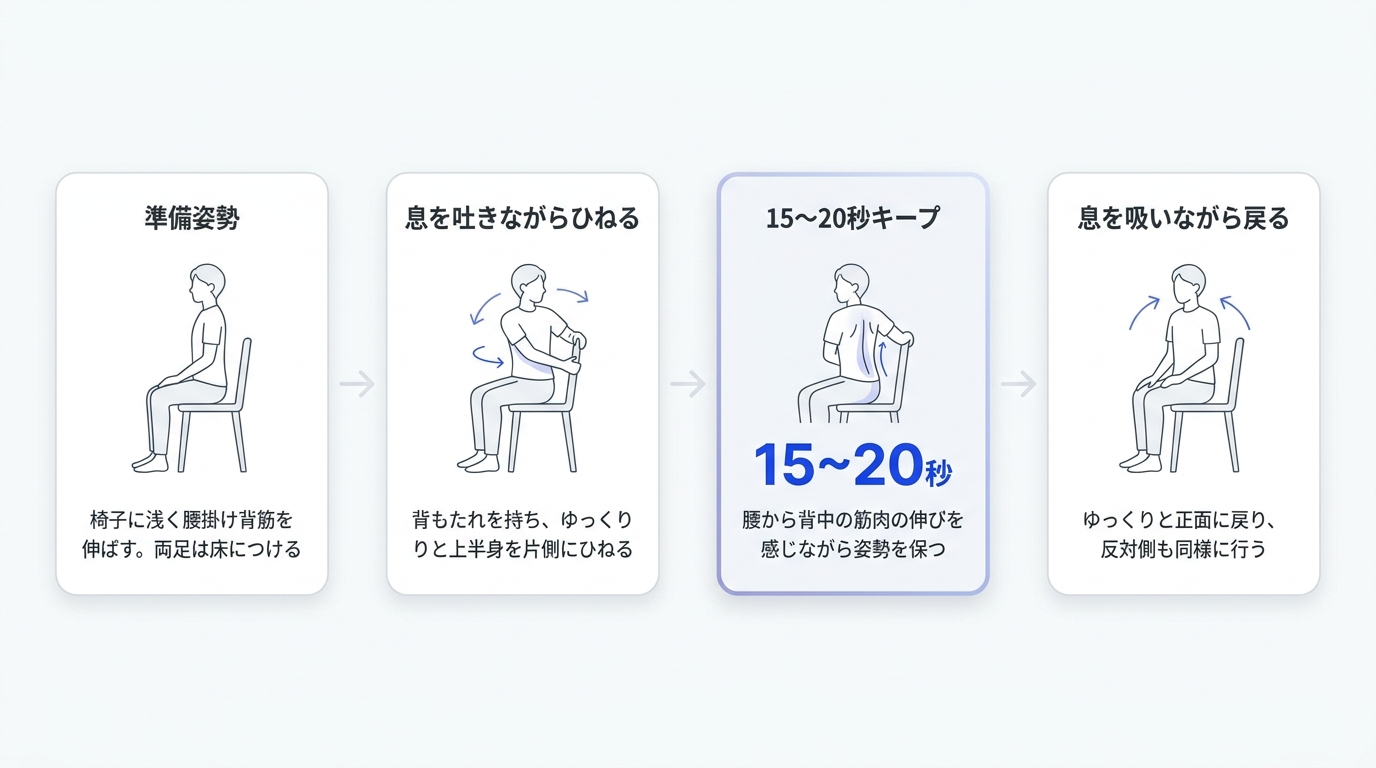 座って上半身をひねる簡単ストレッチ