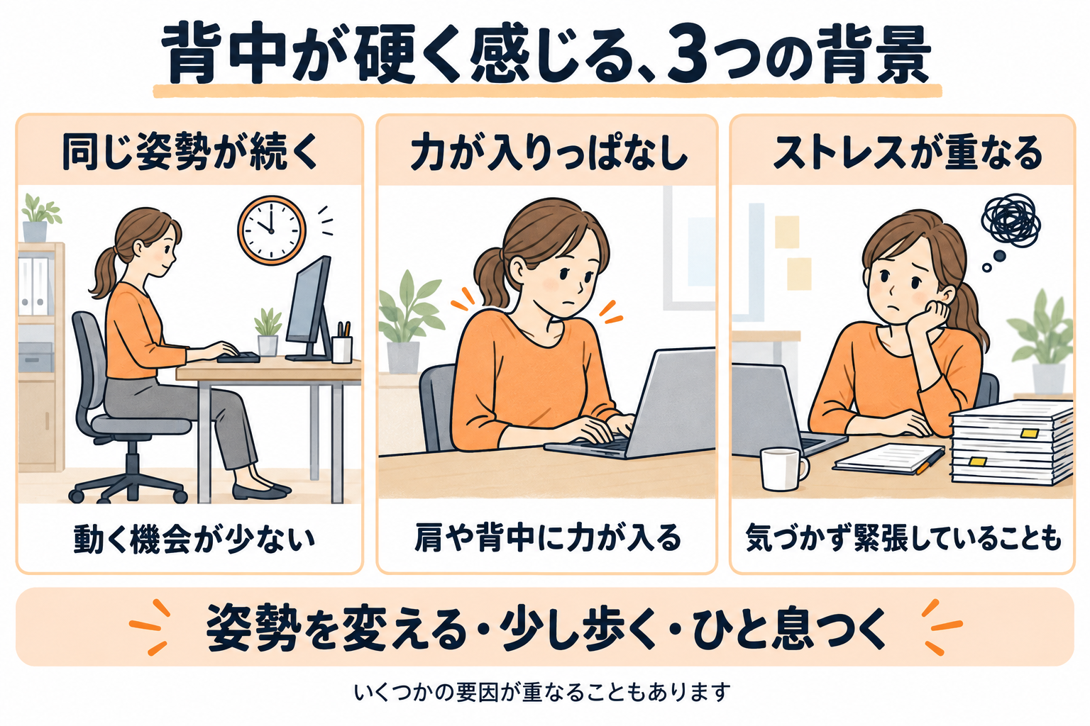 背中が硬く感じる、3つの背景