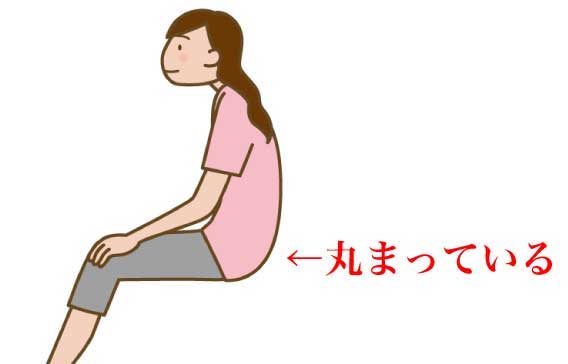 尾てい骨 座る と 痛い
