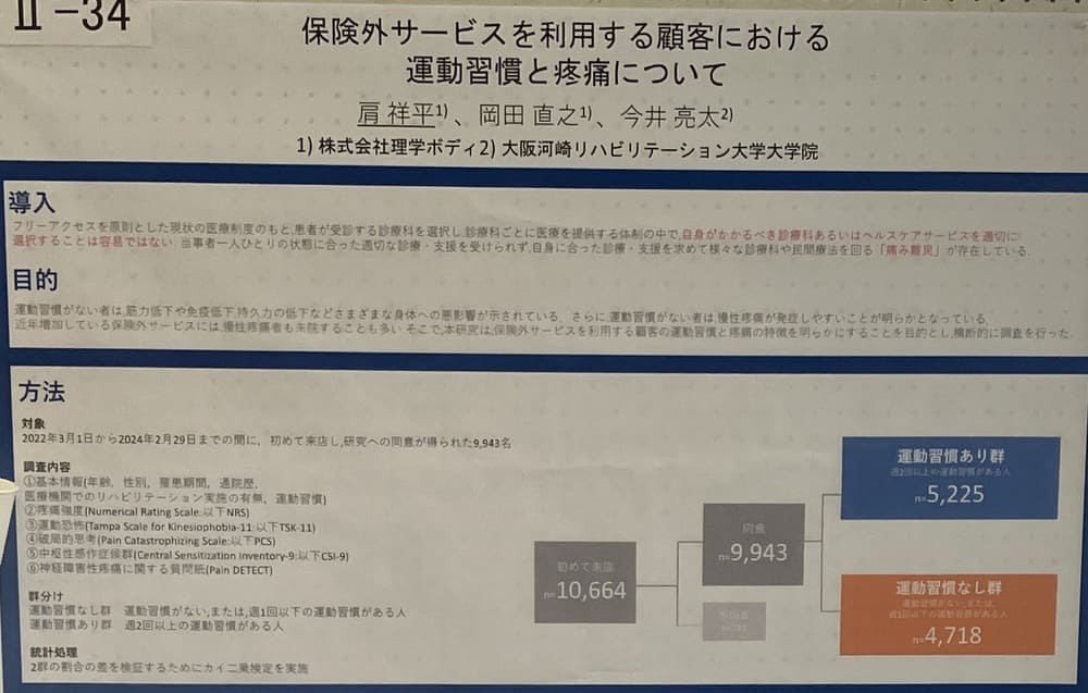 「第26回運動疫学会学術総会」にて発表をおこないました