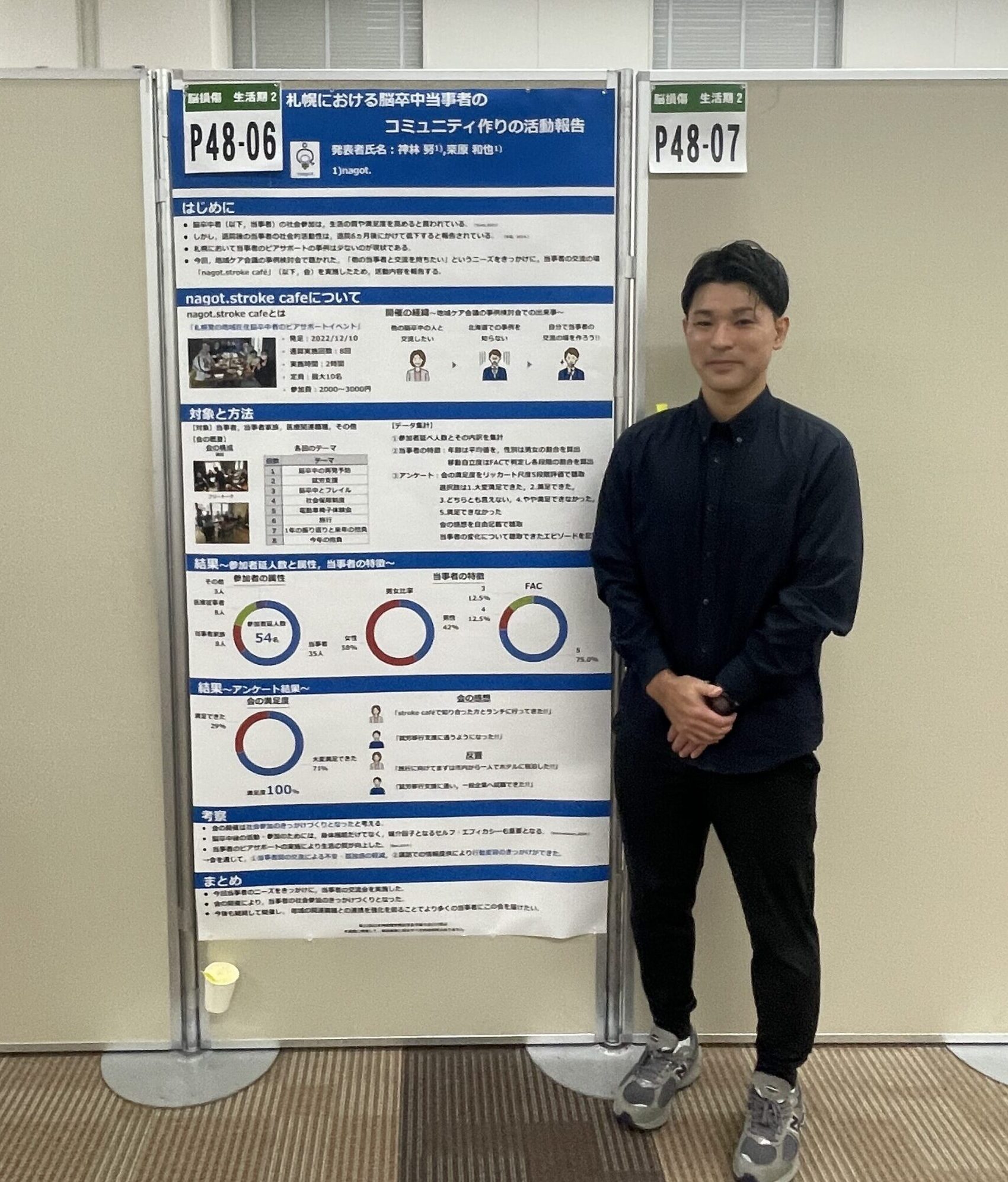 第22回日本神経理学療法学会学術大会に参加しました